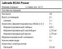 What is special about BCAA Power from Labrada