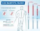 How to choose skis: best recommendations and tips Cross-country skiing by skier weight